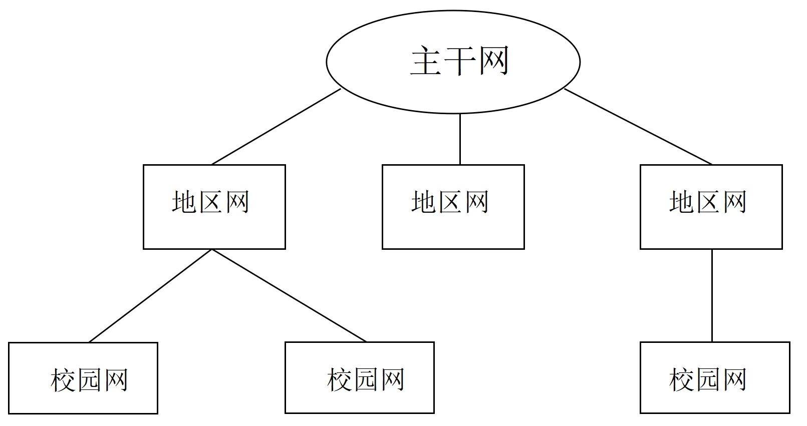 W020240511346036088716 W020240511346036088716