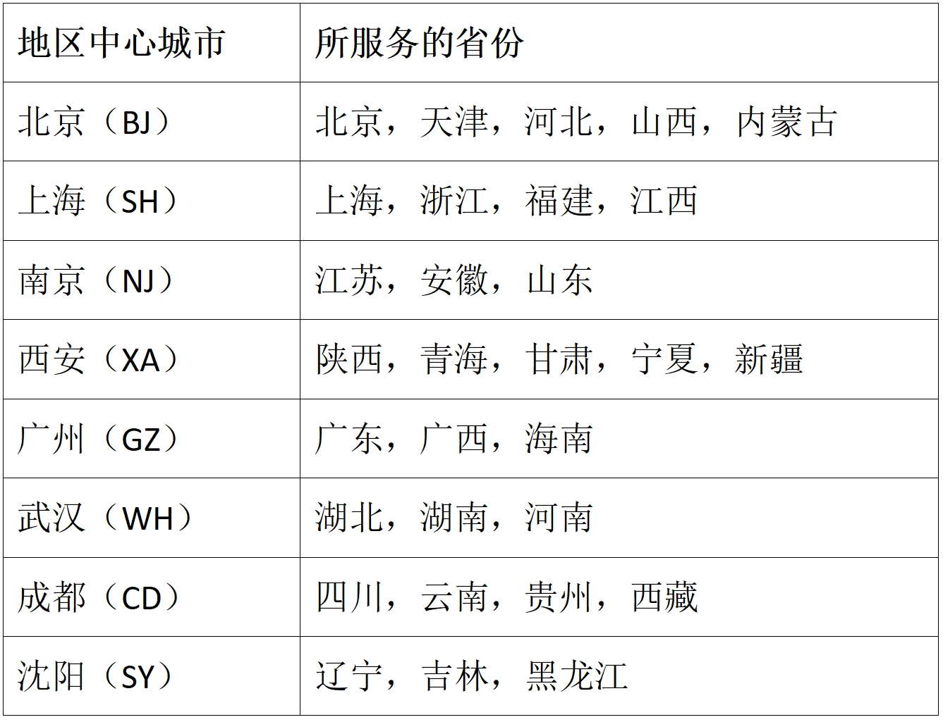 W020240511346036092095 W020240511346036092095