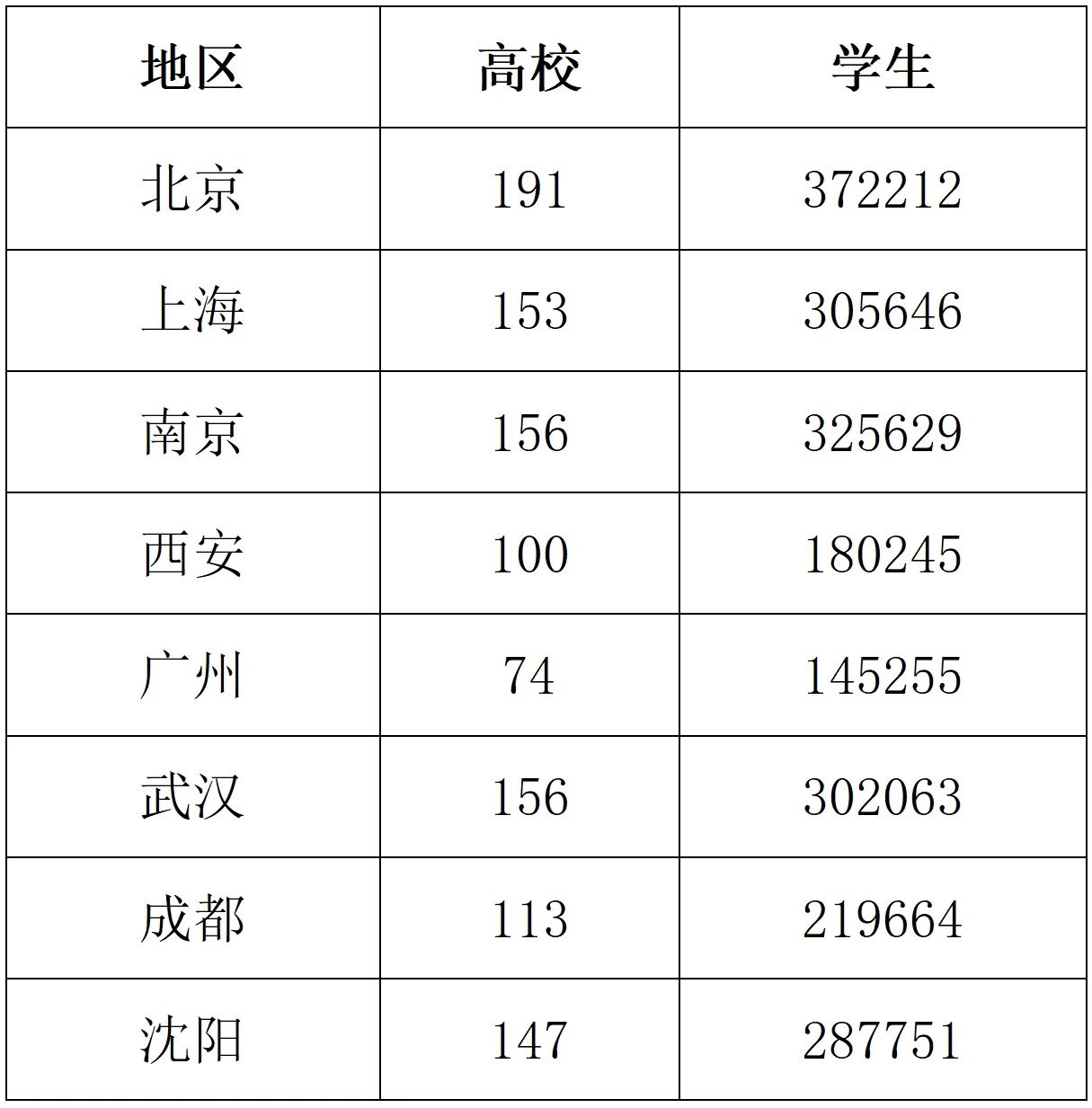 W020240511346036118288 W020240511346036118288